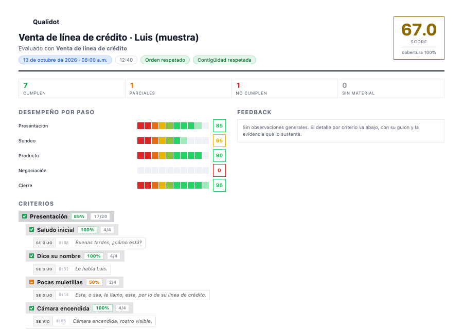 Vista previa: La evaluación de Luis